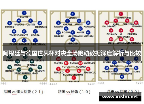 阿根廷与德国世界杯对决全场跑动数据深度解析与比较