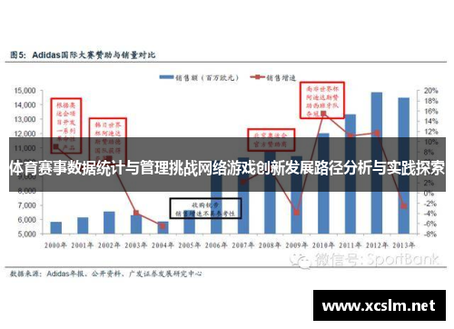 体育赛事数据统计与管理挑战网络游戏创新发展路径分析与实践探索