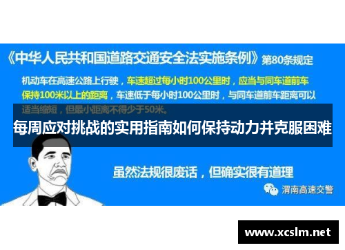 每周应对挑战的实用指南如何保持动力并克服困难